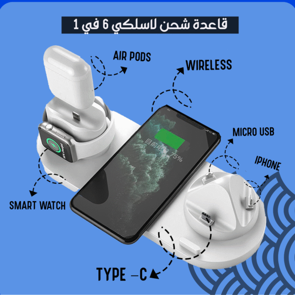 ⁦• شاحن ذكي ل(  ايفون و اندرويد و type -c وساعة و ايربودز مع شاحن لاسلكي)⁩ - الصورة ⁦5⁩