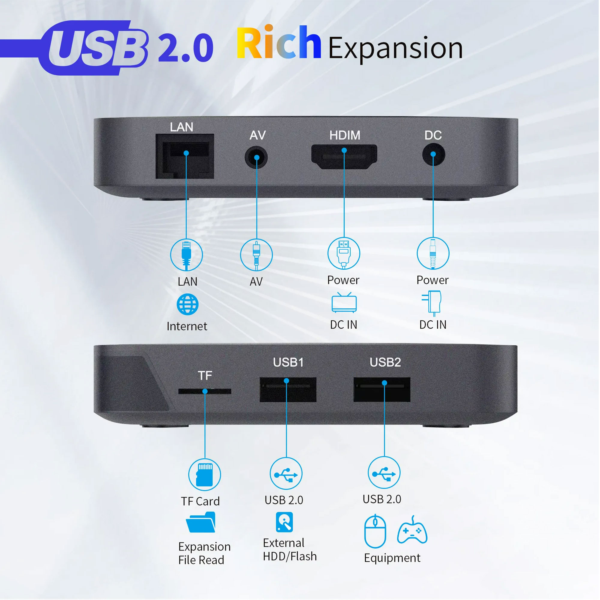 محول الشاشة العادية للأندرويد و ريموت - الصورة 2