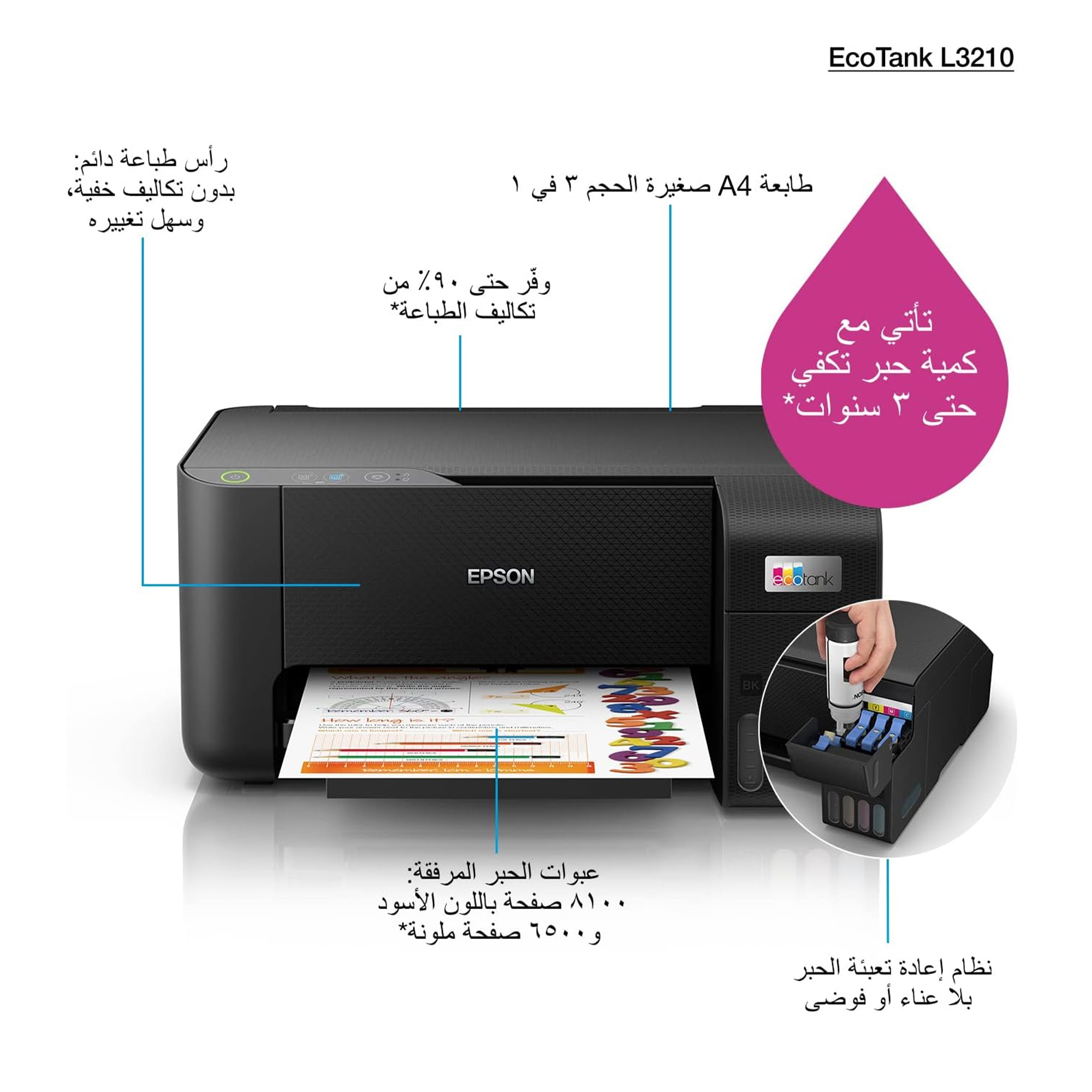 طابعة ايبثون - الصورة 6