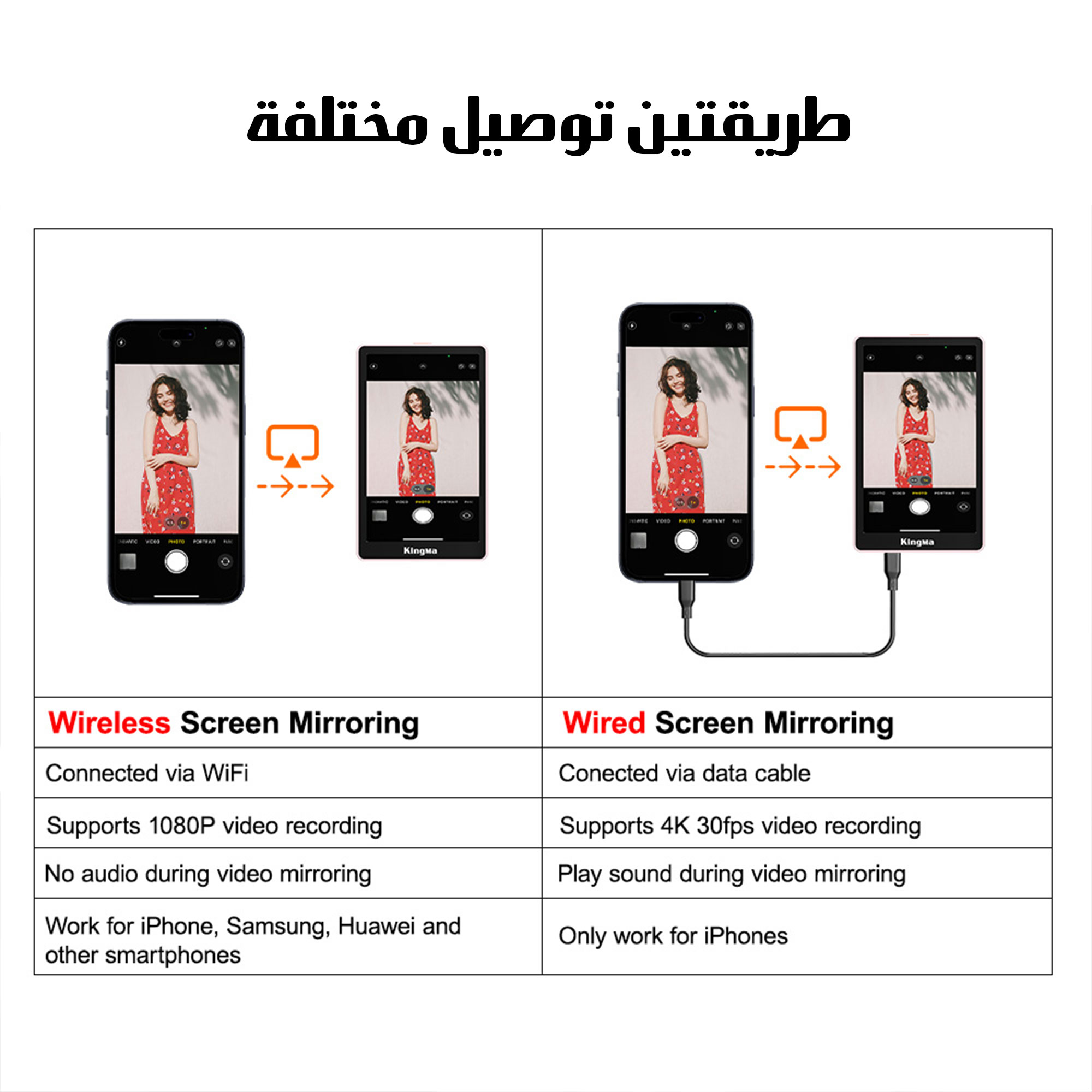 شاشة إضافية للجوال - الصورة 3